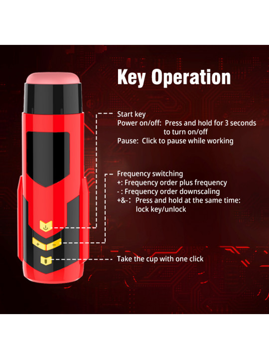 USB Rechargeable Male Masturbator Premium Telescopic Cup Soft Aircup Vagina Fully Automatic Sex Toy USB Rechargeable Male Masturbator Premium Telescopic Cup Soft Aircup Vagina Fully Automatic Sex Toy