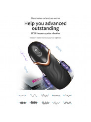 Adjustable Sizing Male Glans Silicone Masturbator Electric Shocking Vibrator Trainer